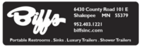 Biffs Inc