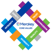 Merakey